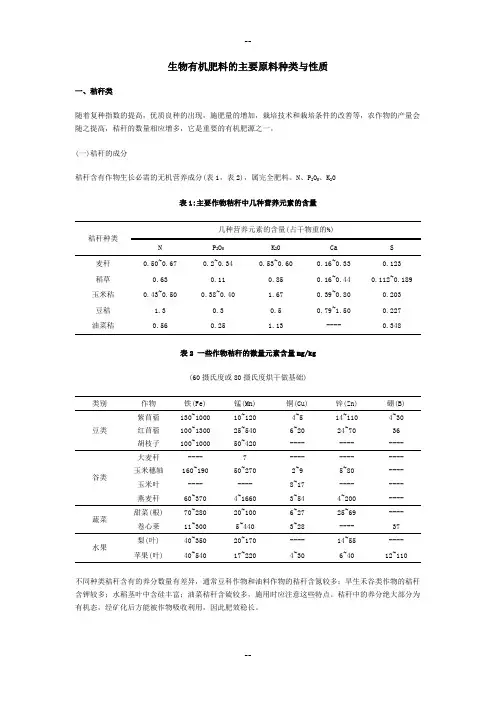 生物有机肥料的主要原料种类与性质