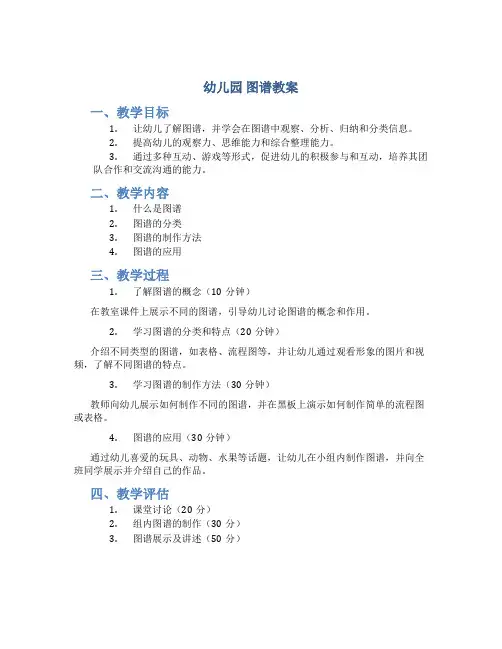 幼儿园 图谱教案
