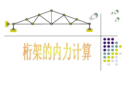 桁架内力计算
