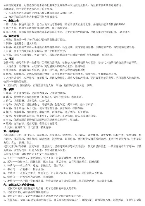 高考语文阅读解题技巧及必背套话