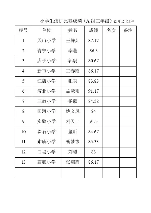 小学生演讲比赛成绩(A组三年级)12月10号上午