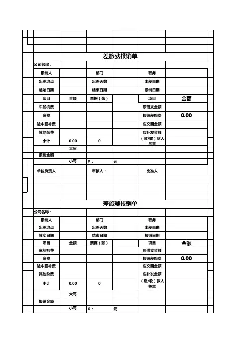 差旅费用报销单据excel模板
