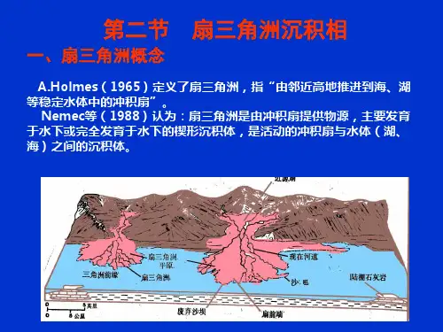 沉积学 扇三角洲