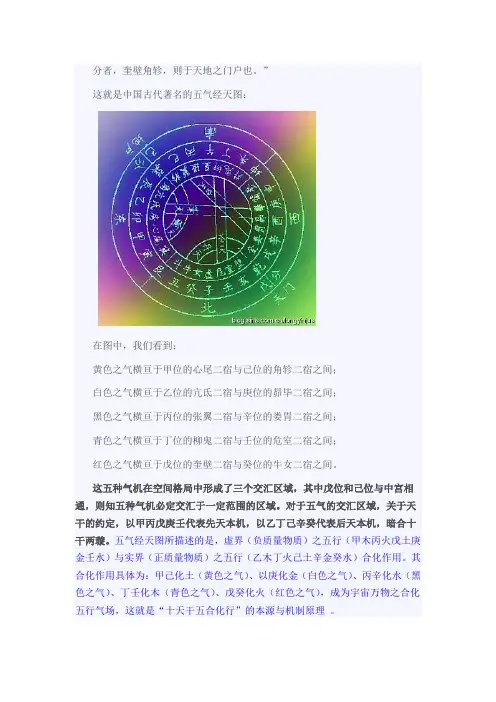 五气经天图