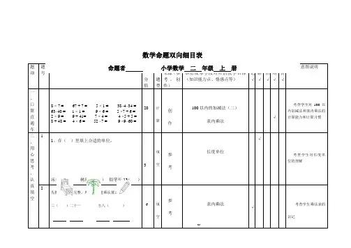 小学数学二年级上册命题双向细目表