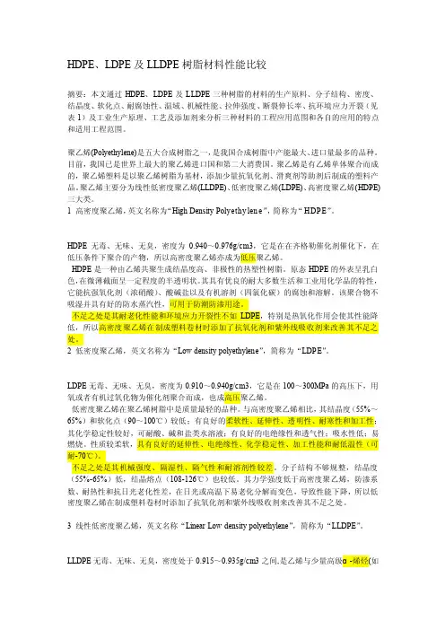 [详细讲解]HDPE,LDPE,LLDPE性能比较