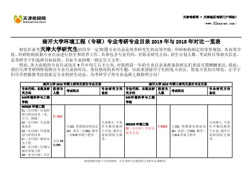 南开大学环境工程(专硕)专业考研专业目录2019年与2018年对比一览表