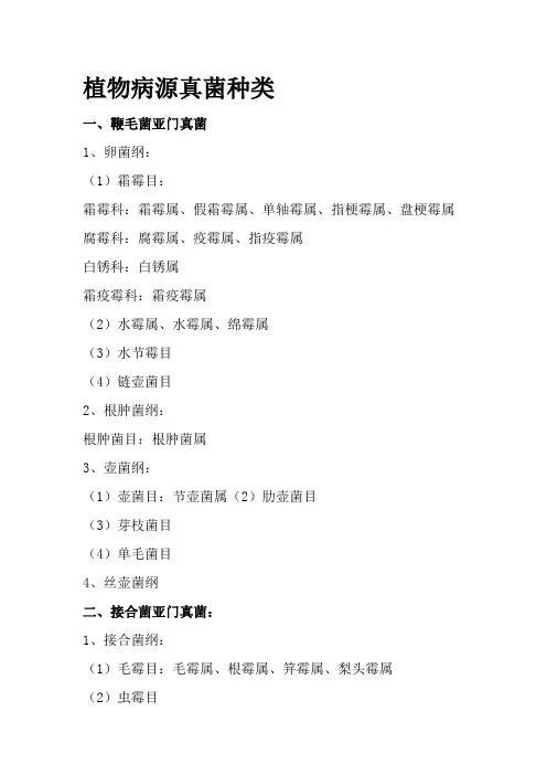 植物病源真菌种类