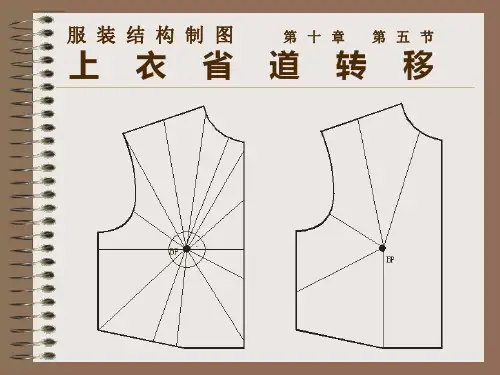 服装设计之上衣省道转移PPT课件