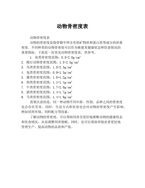 动物骨密度表