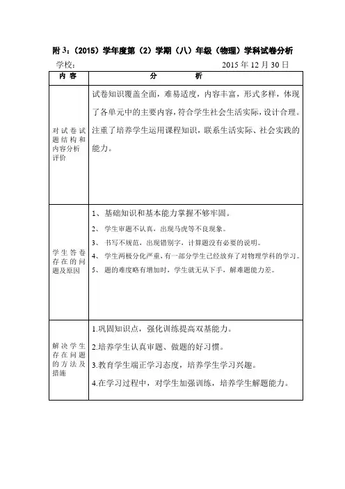 8年物理试卷分析