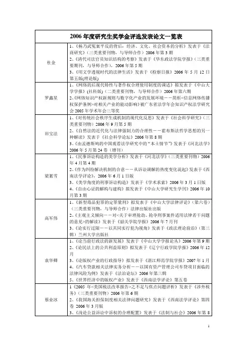 奖学金评选发表论文一览表