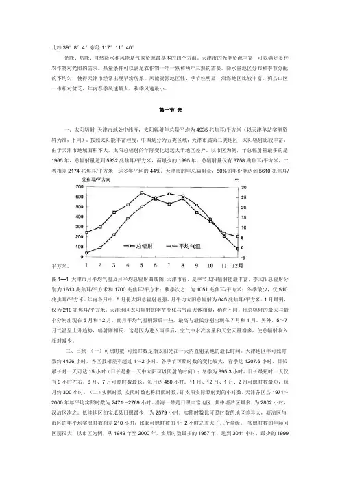 天津气象资源