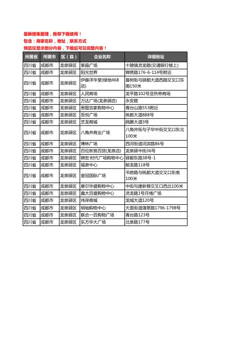 新版四川省成都市龙泉驿区商场企业公司商家户名录单联系方式地址大全20家