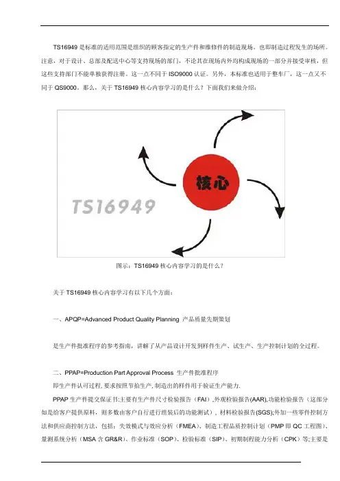 【TS16949核心内容学习