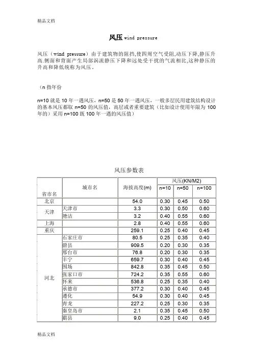 (整理)风压附参数表