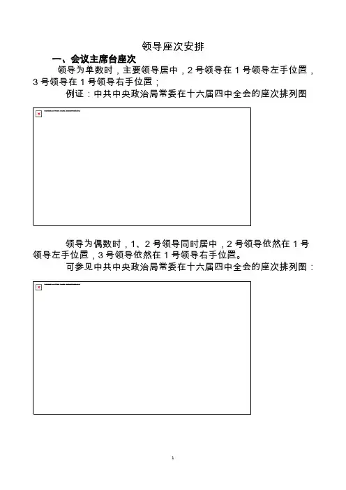 领导座次安排