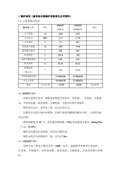 600MW&1000MW技术经济比较
