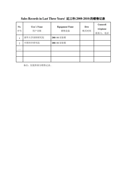 10、11)近三年销售业绩及用户证明(中英文)