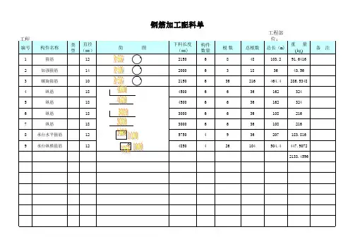 钢筋翻样表(EXCEL版)