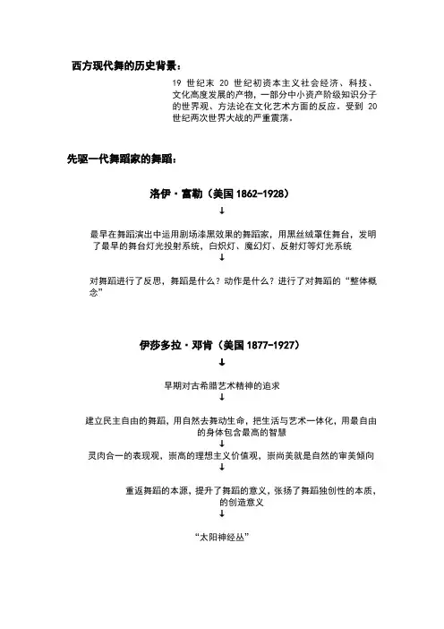 现代舞大纲