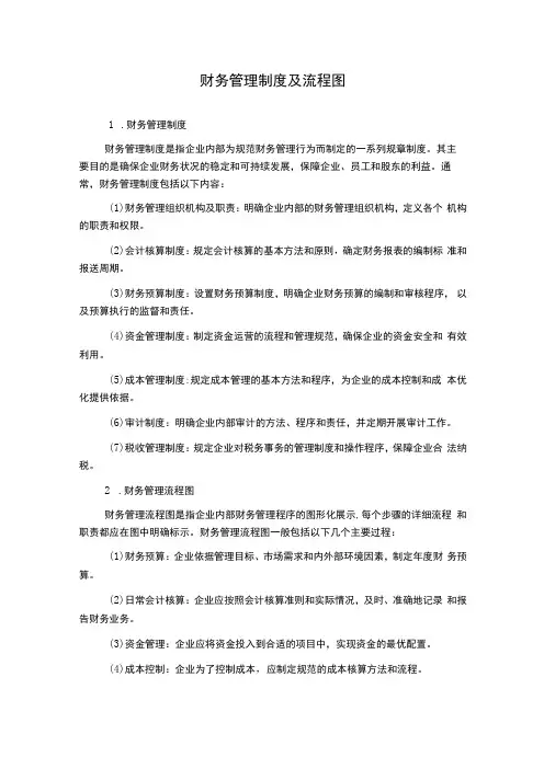 财务管理制度及流程图