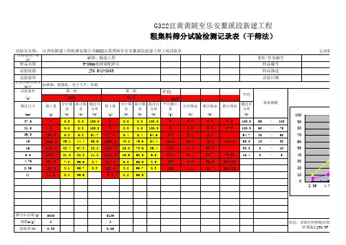 5-20连续级配粗集料随机.计算