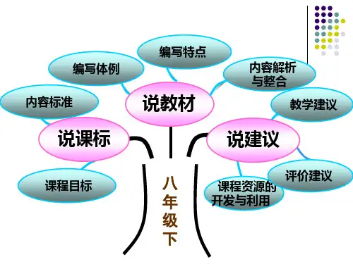 九上册语文知识树PPT课件