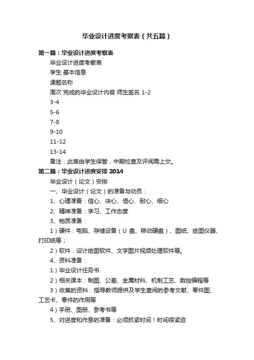 毕业设计进度考察表（共五篇）