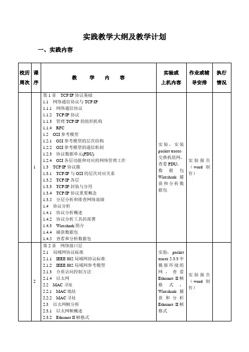 实践教学大纲及教学计划(TCPIP协议分析-吴刚)