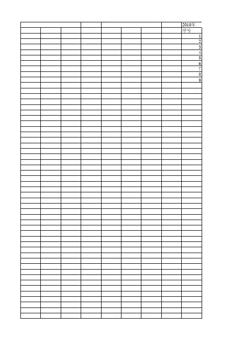 【国家自然科学基金】_轻量级分组密码_基金支持热词逐年推荐_【万方软件创新助手】_20140803