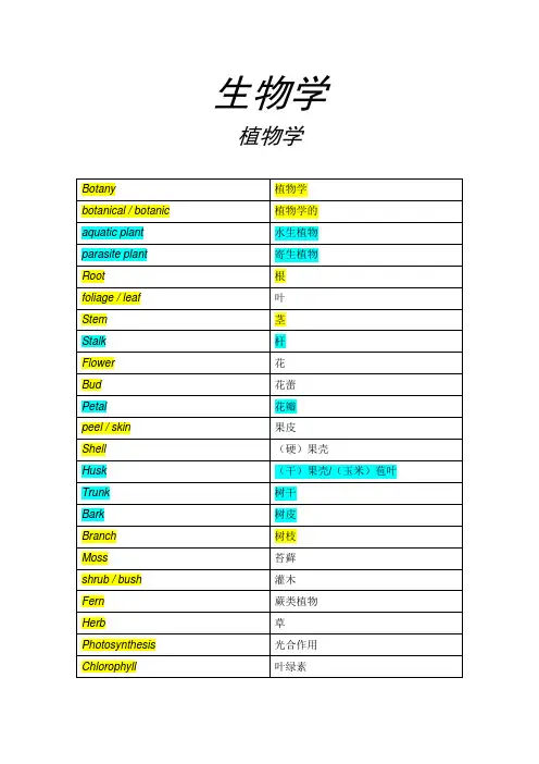 托福听力基础段词汇—生物学