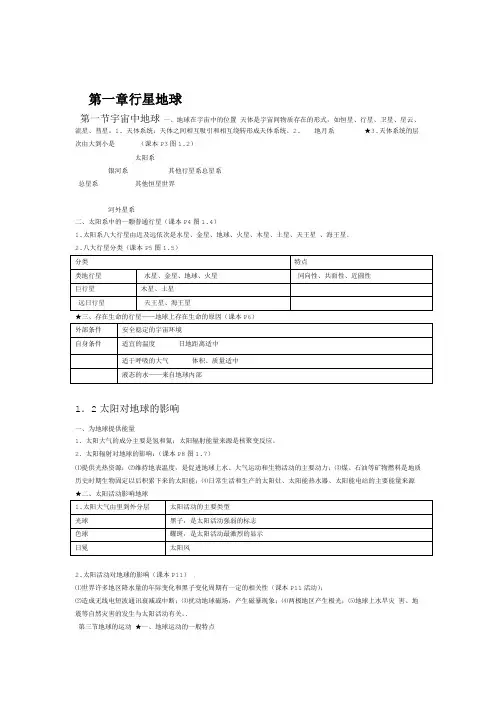 人教版高一地理必修一必修二知识点总结知识分享