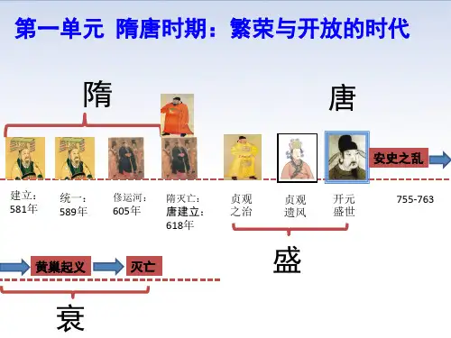 人教版部编版八年级历史上册 第一单元复习 名师教学PPT课件