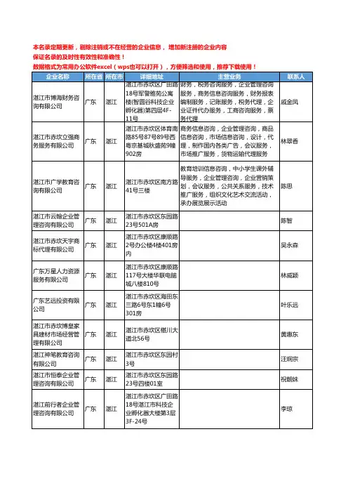 2020新版广东省湛江管理咨询工商企业公司名录名单黄页联系方式大全58家