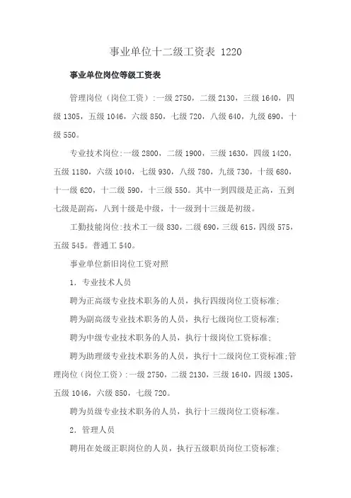 事业单位十二级工资表 1220