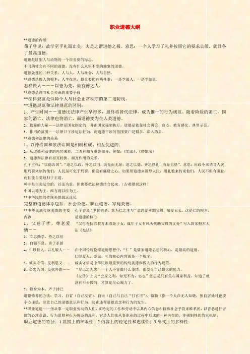职业道德完整版-大纲