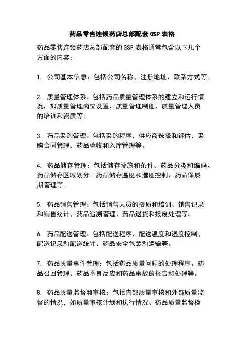 药品零售连锁药店总部配套GSP表格