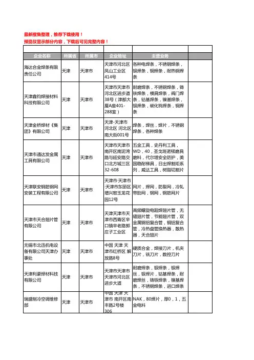 新版天津市焊片工商企业公司商家名录名单联系方式大全54家