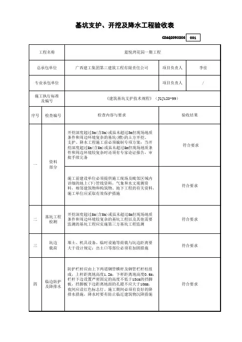 基坑支护、开挖及降水工程验收表