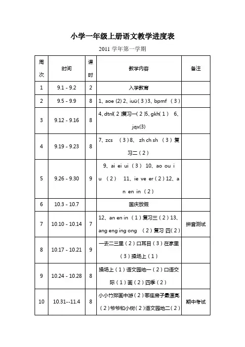 小学一年级上册语文教学进度表