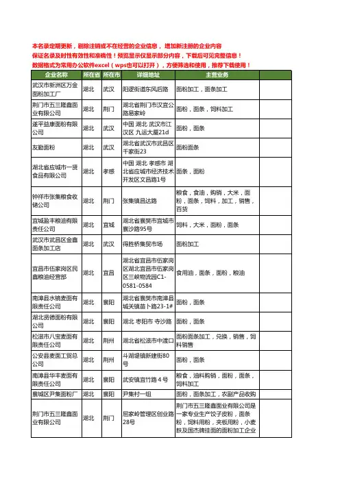 新版湖北省面粉面条工商企业公司商家名录名单联系方式大全52家