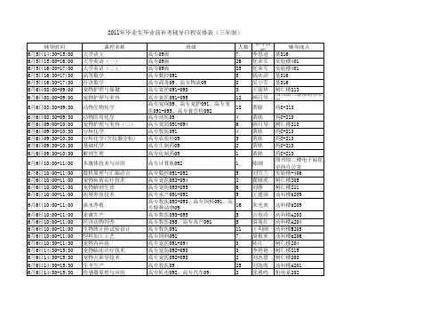 2012届毕业生毕业前补考考试日程安排(三年制)