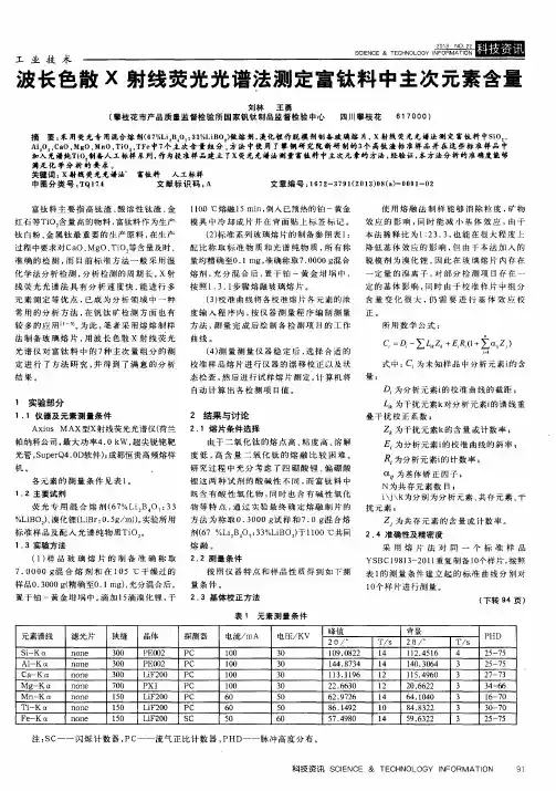 波长色散X射线荧光光谱法测定富钛料中主次元素含量