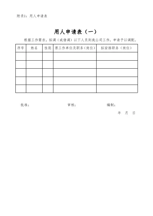 用人申请表