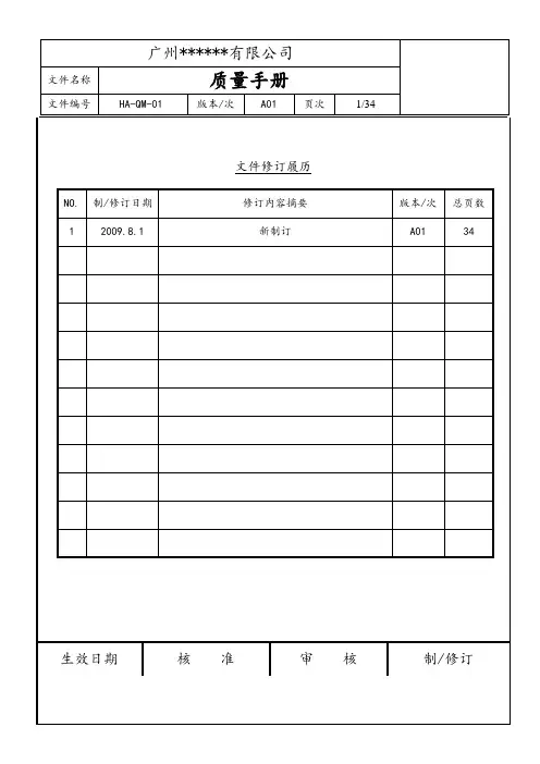 汽车行业TS16949认证质量手册(2015版)