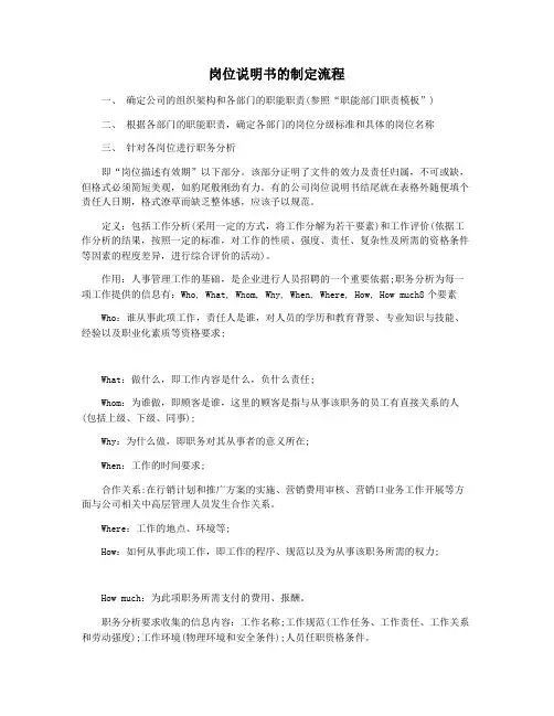 岗位说明书的制定流程