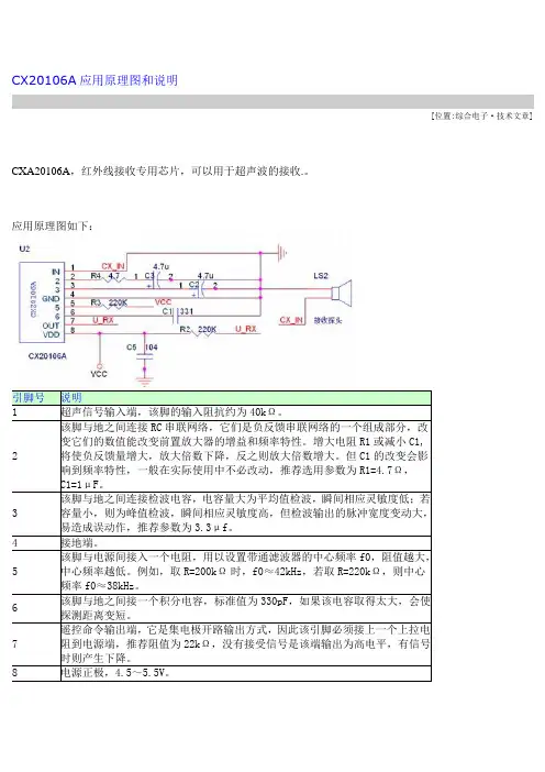 CX20106A应用原理图和说明
