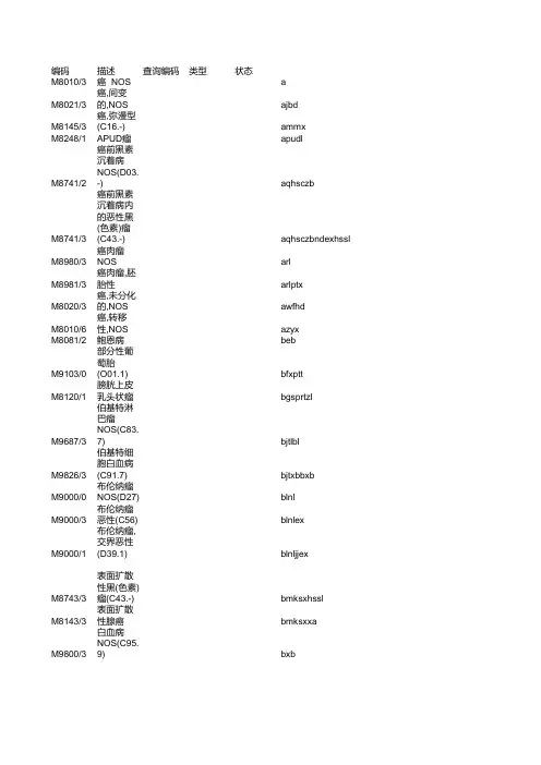 个人整理的带拼音码的病理诊断