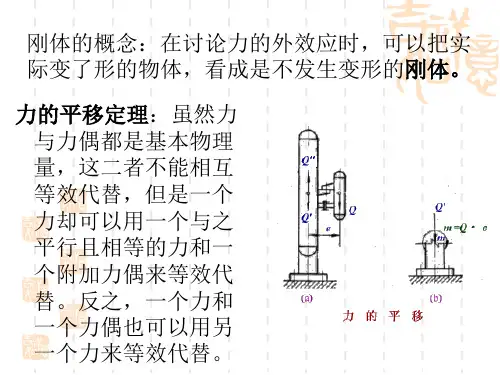 化工设备基础复习重点